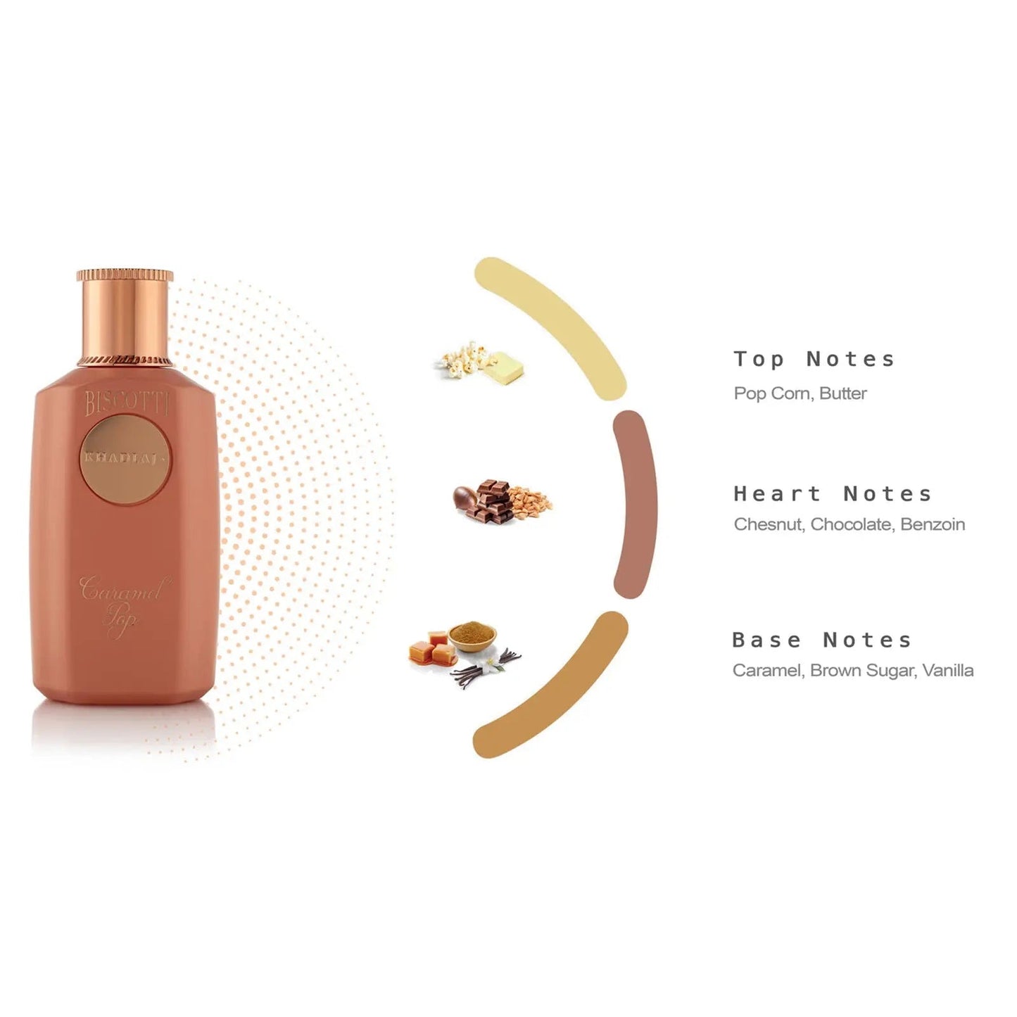 Khadlaj Biscotti Caramel Pop 100ml – Sweet Gourmand Perfume UK