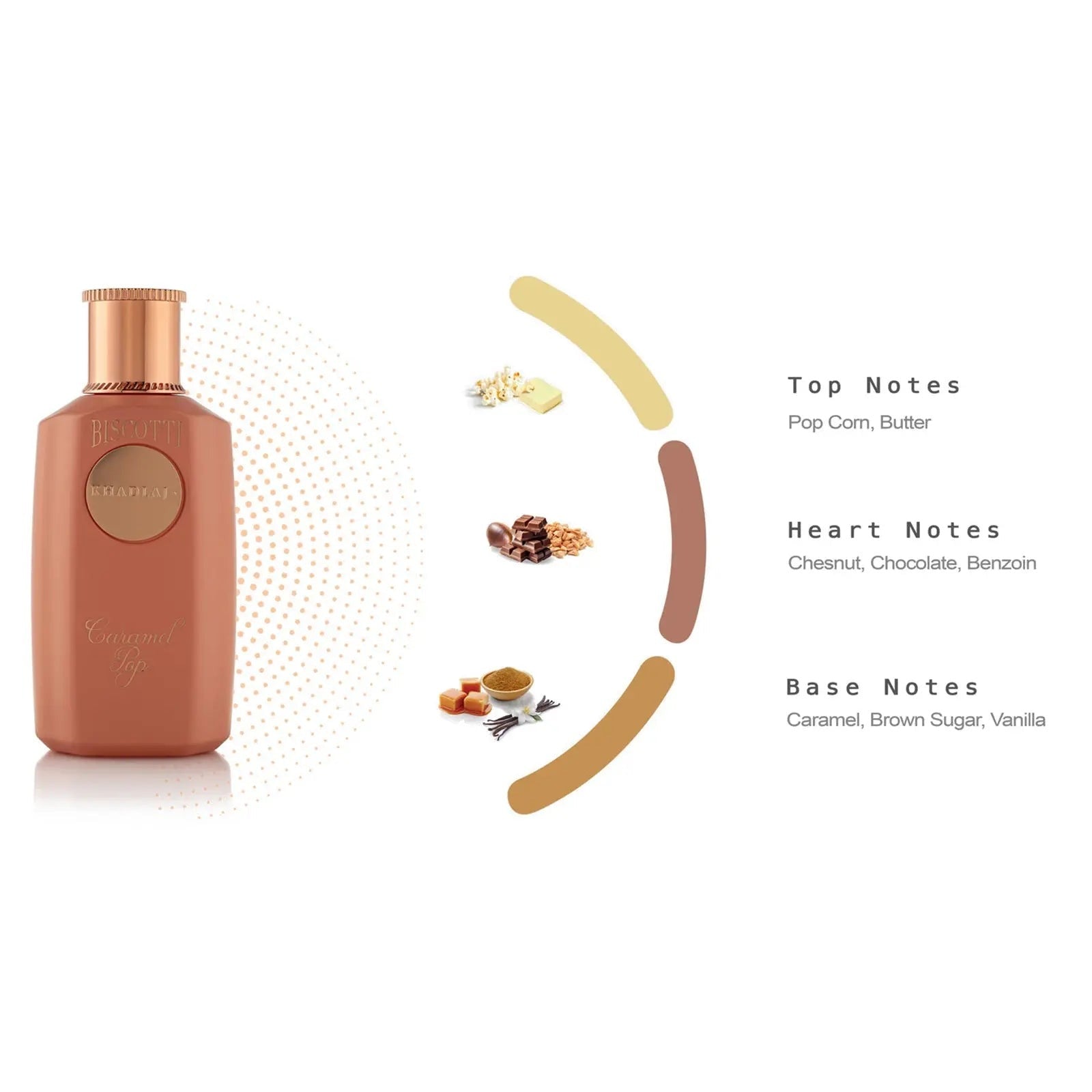 Khadlaj Biscotti Caramel Pop 100ml – Sweet Gourmand Perfume UK