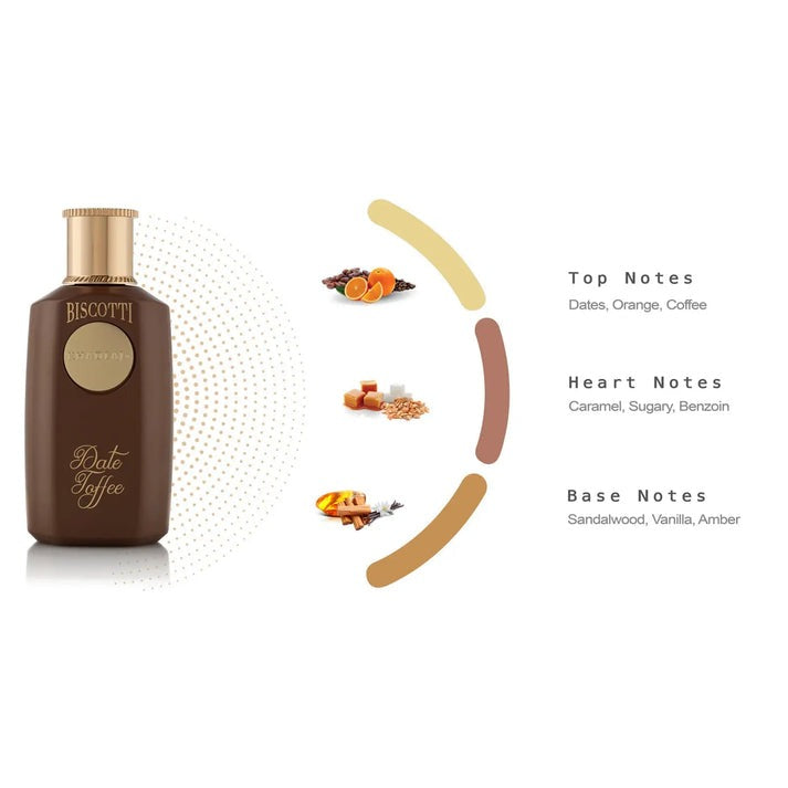 Khadlaj Biscotti Date Toffee 100ml EDP – Sweet Oriental Gourmand Perfume