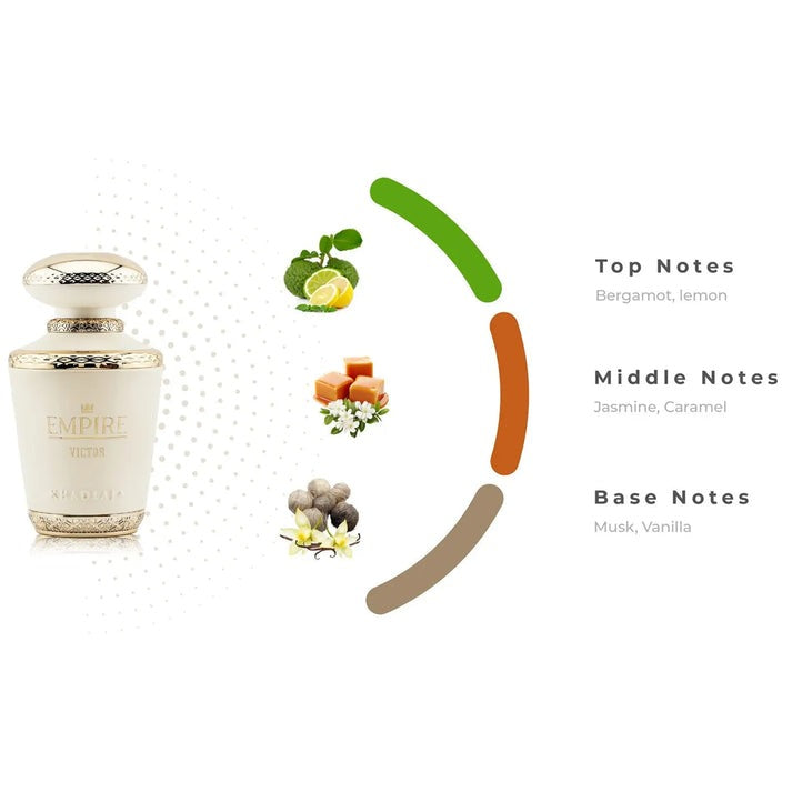 Khadlaj Empire Victor 100ml Eau de Parfum – Unisex Floral Gourmand Perfume UK
